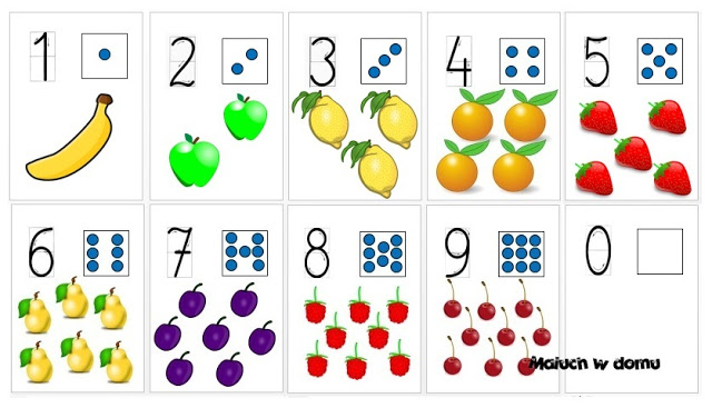 Tablice demonstracyjne cyfry owoce