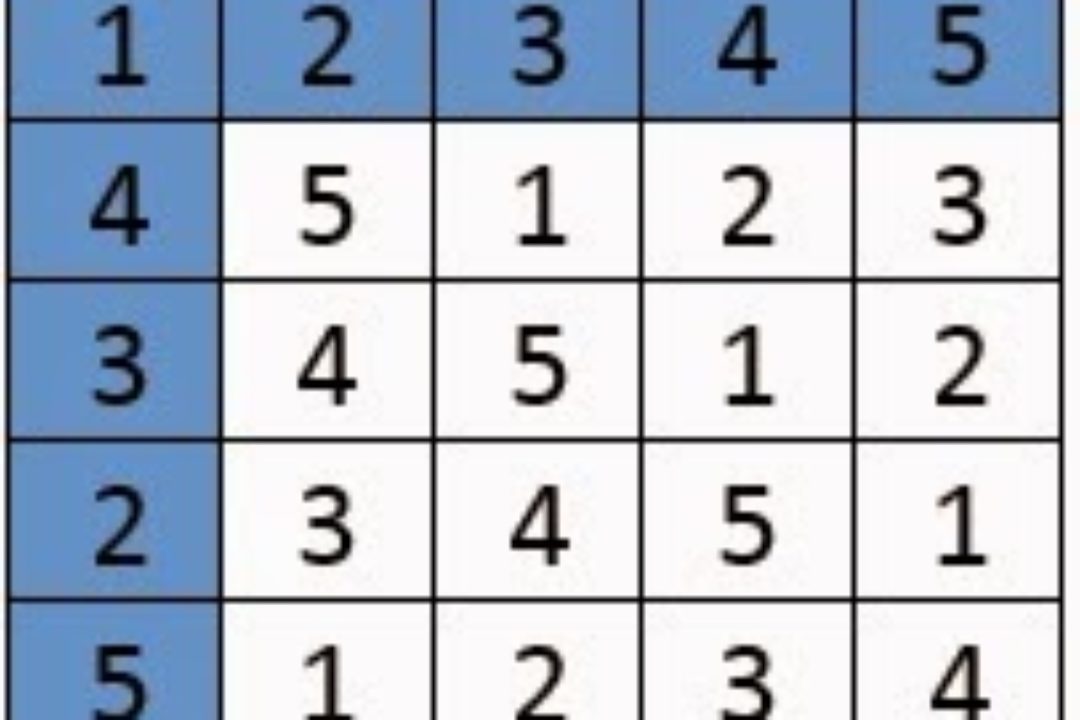 Sudoku dla dzieci