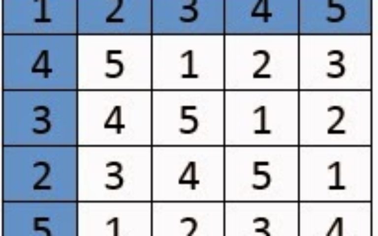 Sudoku dla dzieci