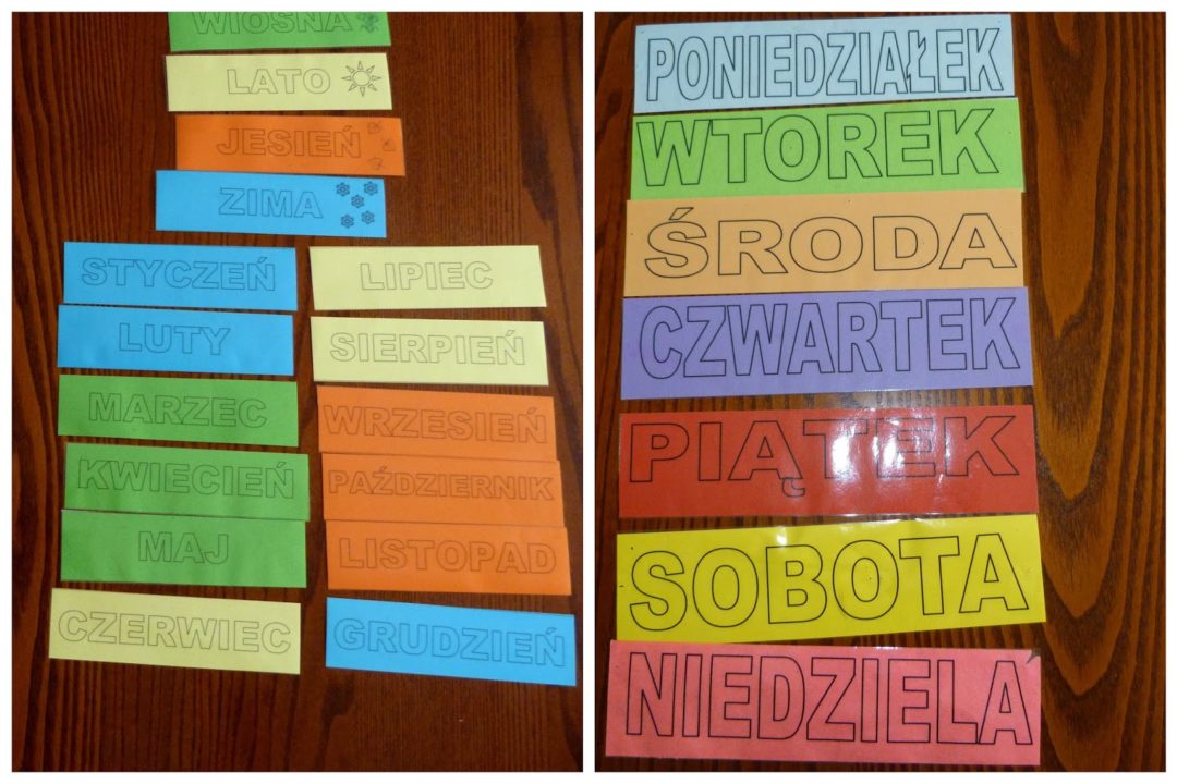 Pory roku, miesiące i dni tygodnia
