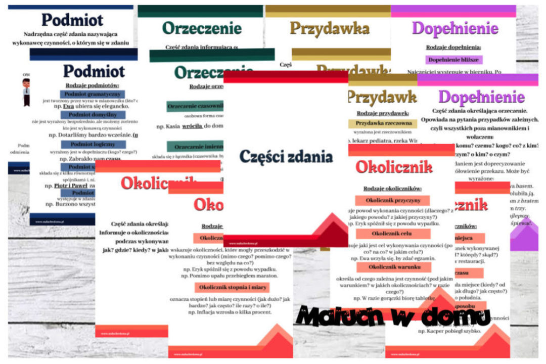 Części zdania – plansze, wklejki