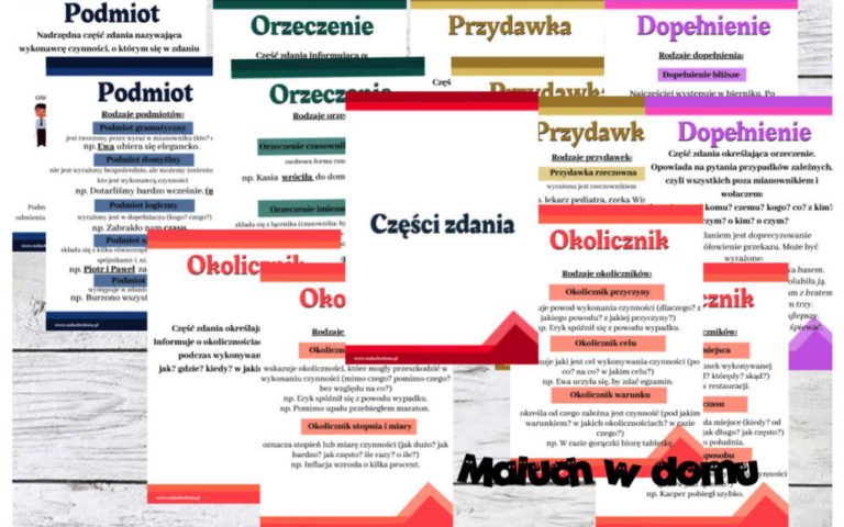 Części zdania – plansze, wklejki